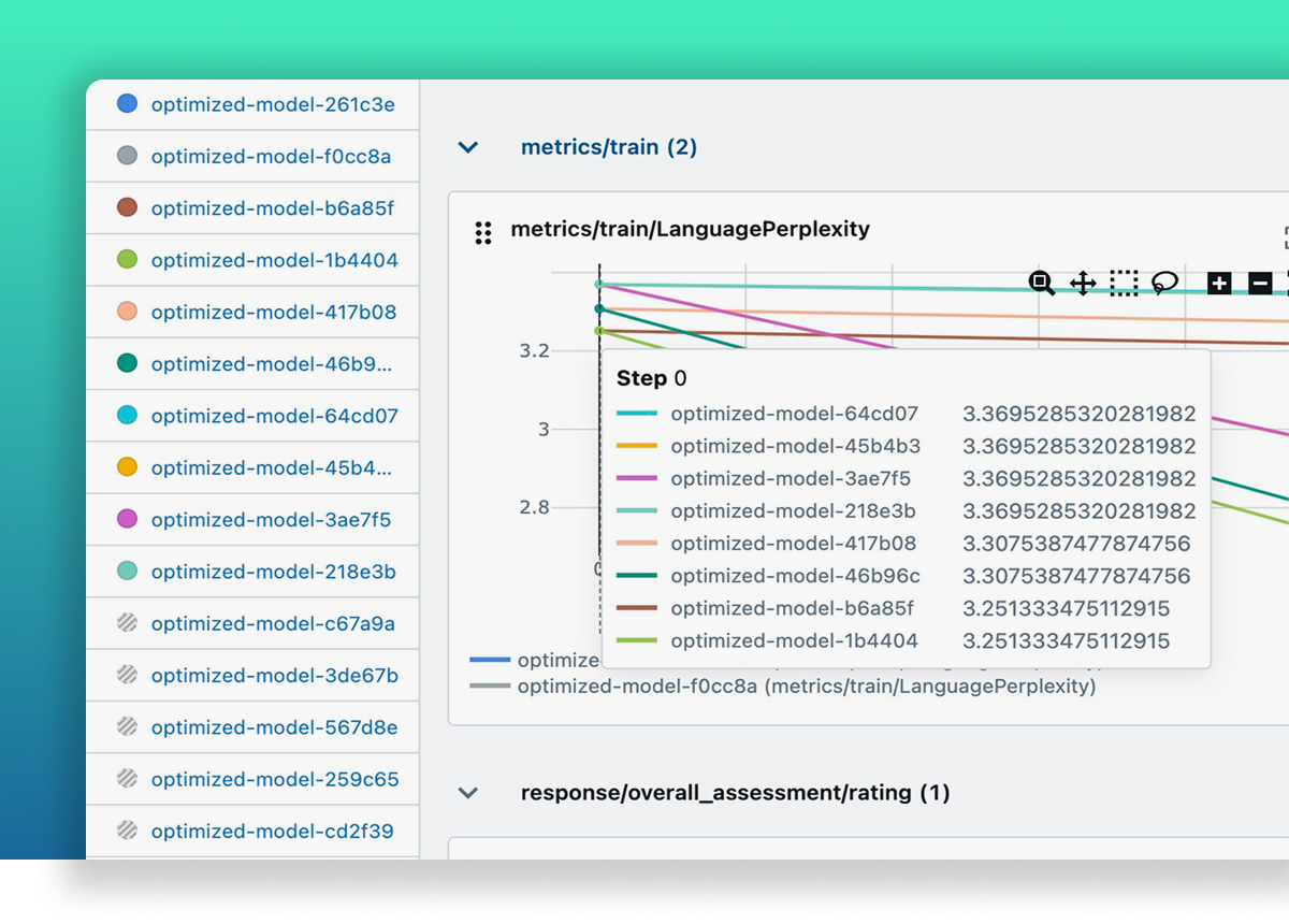 Building production quality ML models with MLflow