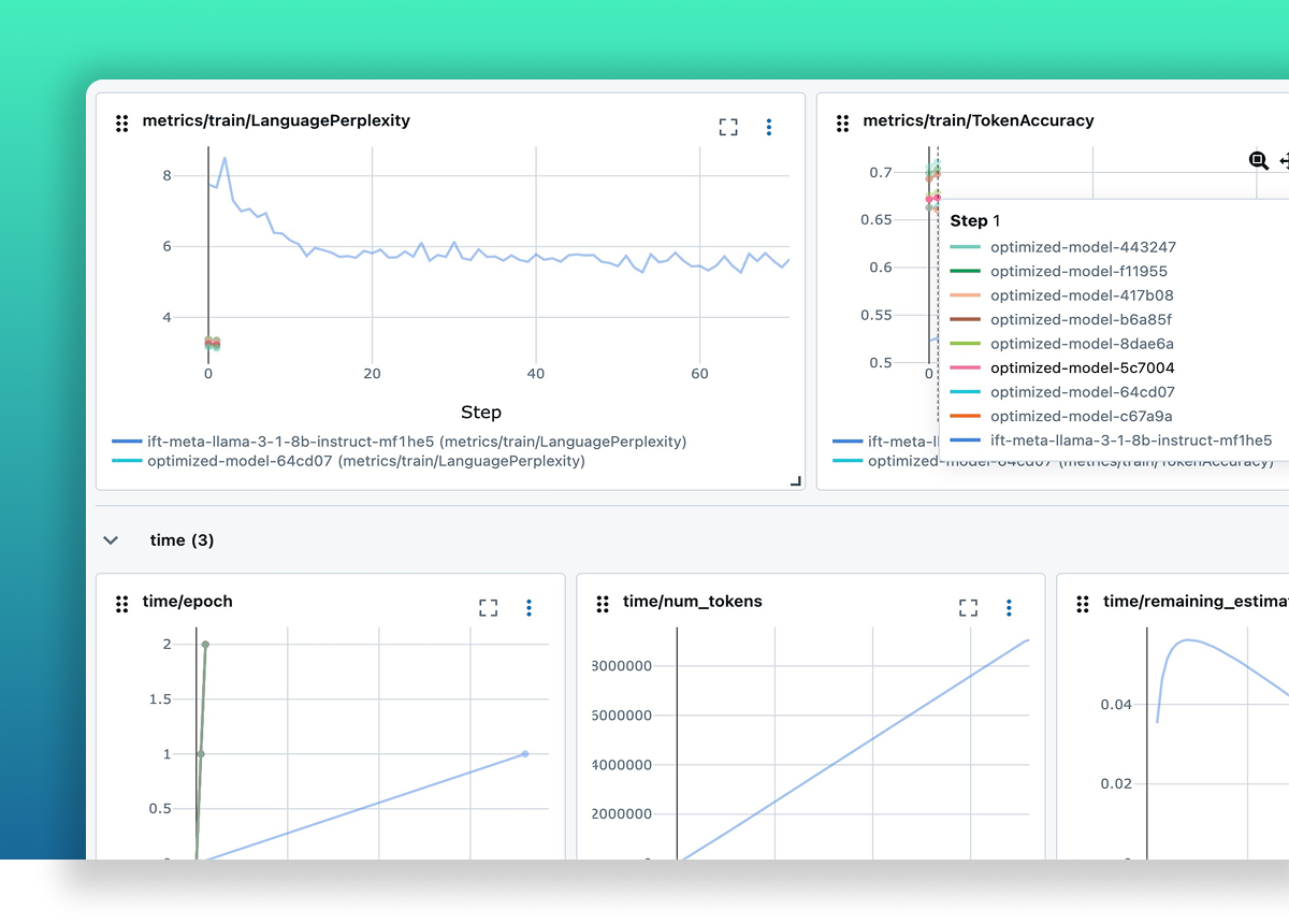 MLflow model evaluation screenshot