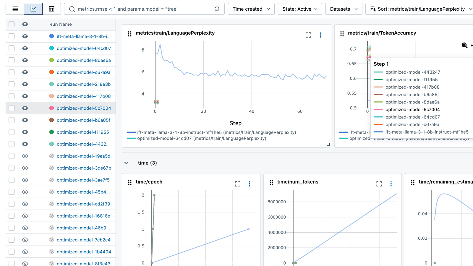 MLflow experiment tracking screenshot